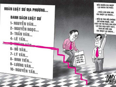 Xóa tên 320 luật sư: Những câu hỏi cần làm rõ
