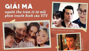 Nguồn thu hàng trăm tỷ đồng từ mỗi phim truyền hình của VTV đến từ đâu?