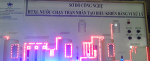 Hệ thống cảnh báo tự động nước chạy thận nhân tạo