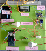 Sử dụng năng lượng mặt trời tạo nguồn điện dự phòng cho gia đình