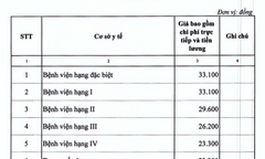 Từ ngày 15/7, giá dịch vụ y tế giảm mạnh