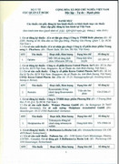 Rút giấy đăng ký lưu hành 22 loại thuốc tại Việt Nam