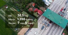 Nhà đầu tư BOT Cai Lậy được ưu ái chỉ định thầu?