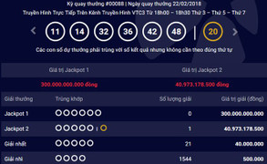 Vietlott nổ tưng bừng, người may mắn trúng Jackpot 2 hơn 40 tỷ đồng