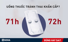 Thuốc tránh thai khẩn cấp hạn 72 giờ, uống vào giờ thứ 71 thì sao?