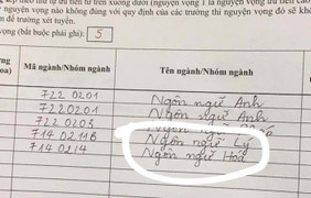 'Dở khóc dở cười' với kiểu ghi sai hồ sơ dự thi THPT Quốc gia của học sinh