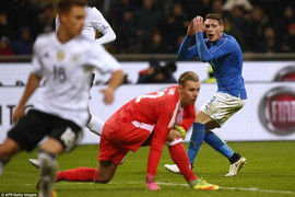 Kết quả bóng đá: Italia, Đức bất phân thắng bại