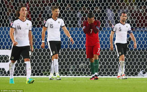 Tin tức Euro 19/6: Đá hỏng 11m, Ronaldo nhận trách nhiệm trước cả đội