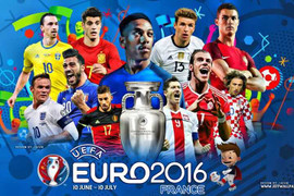Euro 2016 dự kiến lập kỷ lục doanh thu và lợi nhuận