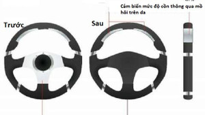 Chiếc vô lăng 'cự tuyệt' tài xế say xỉn