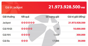 Vé trúng độc đắc Vietlott gần 22 tỷ đồng bán ở Sài Gòn