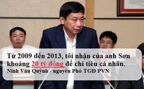 Nguyên Phó tổng giám đốc PVN bị khởi tố thêm tội danh