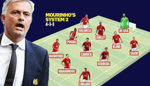 Man United sẽ hồi sinh cùng vũ khí bí mật của Mourinho?