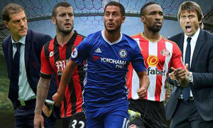 Link sopcast xem bóng đá trực tiếp Hull City vs Chelsea