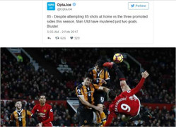 Bằng chứng MU mùa này toàn tiền đạo 'chân gỗ'