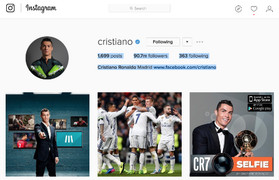 Ronaldo quảng bá trọn đời cho Nike, nhận thù lao tỷ đôla