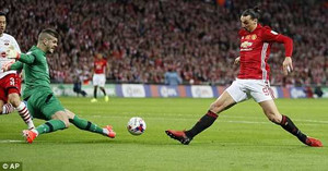 Lịch thi đấu bóng đá hôm nay 27/2, trực tiếp vòng 27 Ngoại hạng Anh hôm nay