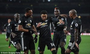 Lượt cuối vòng bảng Cúp C1: MU vẫn có cửa bị loại