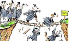 Lượng cử nhân thất nghiệp lại tăng