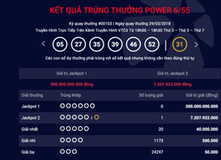 Kết quả Vietlott 30/3: Một khách hàng trúng Jackpot hơn 47 tỷ đồng