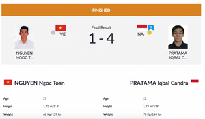 Thua ngược chủ nhà, Việt Nam giành thêm 1 HCB Pencak Silat