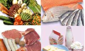 10 mẹo hay ngừa cháy túi khi mua thực phẩm