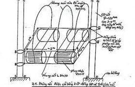 Hiến kế vì miền Trung: Phòng nổi buộc cạnh ngôi nhà