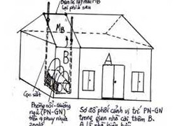 Hiến kế: 2 phương án, 6 giải pháp 