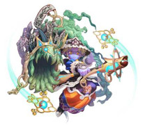 Chấm điểm bộ đôi nhân vật mới của Dragonica