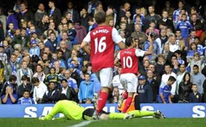 Đây có phải là hành vi kiểu phát xít của Van Persie ?