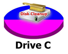 Nghi ngờ virus chiếm dung lượng ổ C