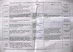 Cưới con sếp, nhân viên phải phục vụ 10 ngày