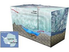 Hitler và... quái vật ngoài hành tinh đang ở Nam Cực?
