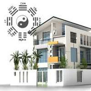 Trang trí nội thất nhà bạn theo bát quái đồ