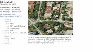 Nữ đại gia nợ tiền cá rao bán biệt thự tại Mỹ 60 tỷ