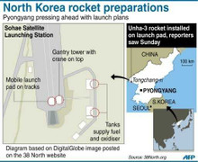 Triều Tiên tiếp nhiên liệu tên lửa sớm hơn dự kiến