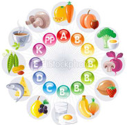 Những loại vitamin sánh ngang 'mỹ phấm'