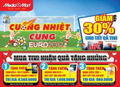 Siêu thị điện máy lớn “mạnh tay” trước mùa Euro 2012