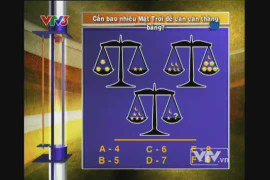 Chung kết Olympia ra sai đề?