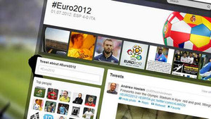 Euro 2012 - sự kiện 'hút khách' kỷ lục trên Twitter