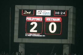 AFF Cup 2012: Philippines sợ Việt Nam hơn Thái Lan