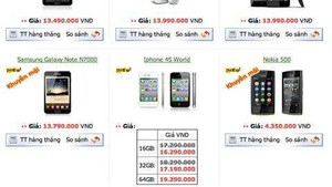 Mua hàng trả góp: Lãi 0%, giá tăng 20%