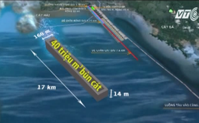 Cảng tỷ đô gây tranh cãi: Phó Thủ tướng yêu cầu báo cáo