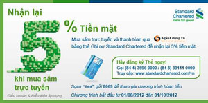 Hoàn lại tiền khi mua sắm trực tuyến