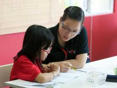 Học toán tư duy với phương pháp Mathnasium