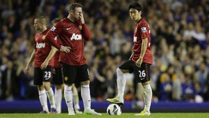 MU đang xuất sắc thứ bao nhiêu thế giới?