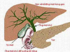 7 cách bất ngờ giúp thải độc cho gan