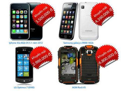 Những Smartphone cao cấp giảm giá sốc không nên bỏ qua