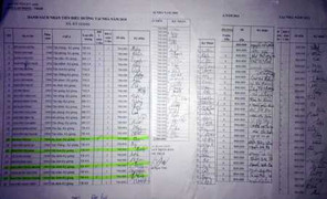 Cách chức Phó trưởng phòng Nội vụ TP.Cà Mau