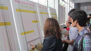 Vé tàu Tết TP.HCM: Điệp khúc sập mạng, khách vô vọng